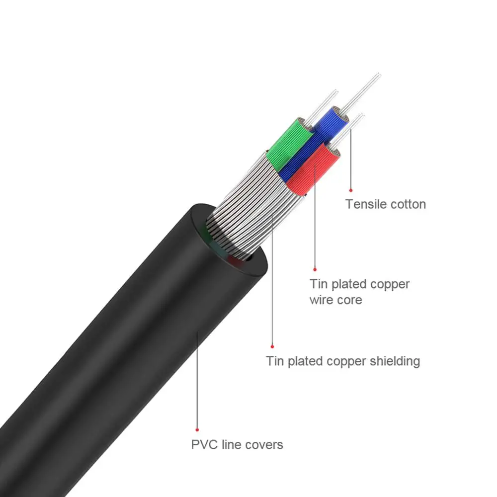QGeeM RCA Cable 2RCA to 3.5 Au - огляд і ціна Home Improvement Dvd