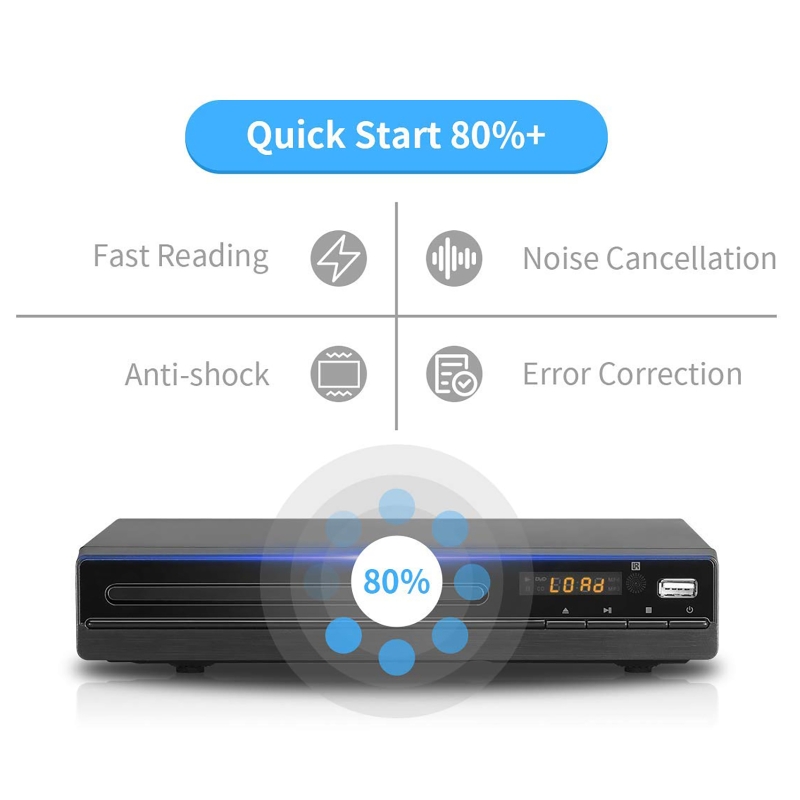 DVD Player 1080P HD Discs Play - огляд і ціна Home Improvement Dvd