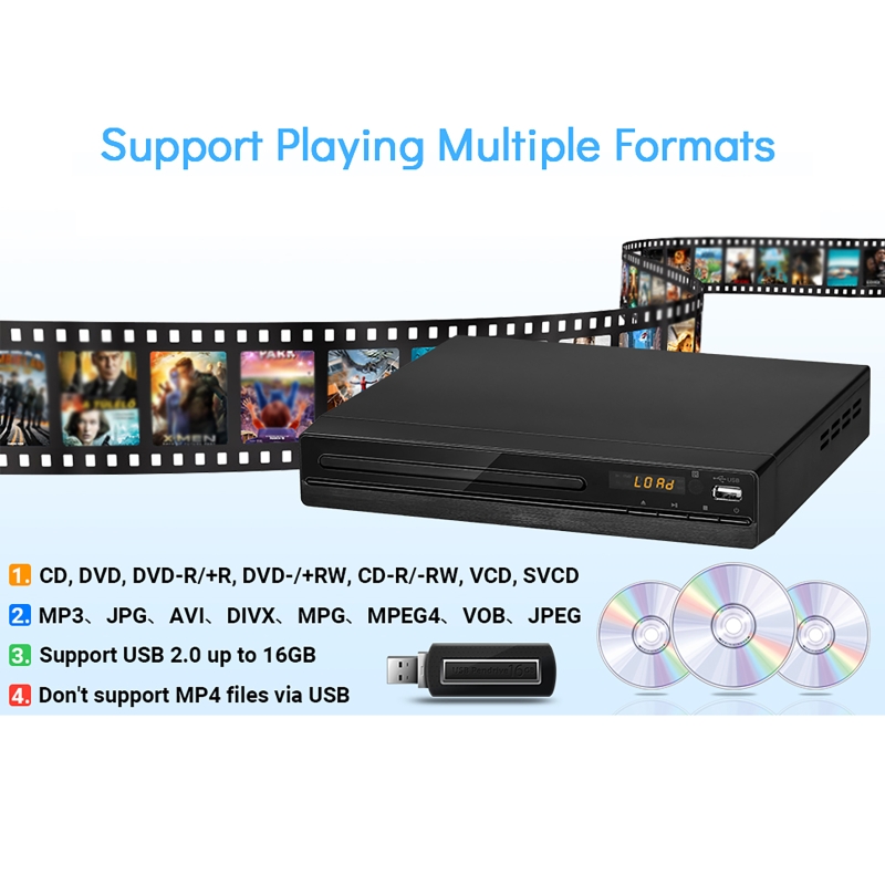 DVD Player 1080P HD Discs Play - огляд і ціна Home Improvement Dvd