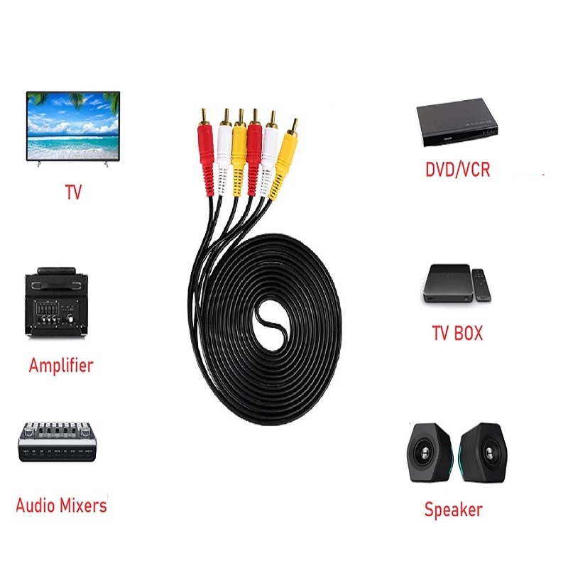 20M 15M 10M 5M 3M 3RCA To 3RCA - огляд і ціна Home Improvement Dvd