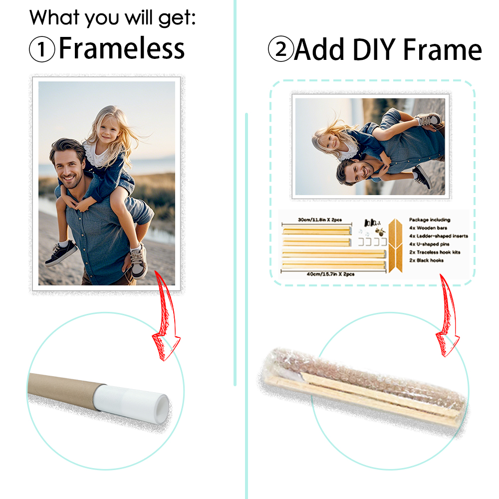 1Pc Customized all size canvas - огляд і ціна Home Improvement Diy