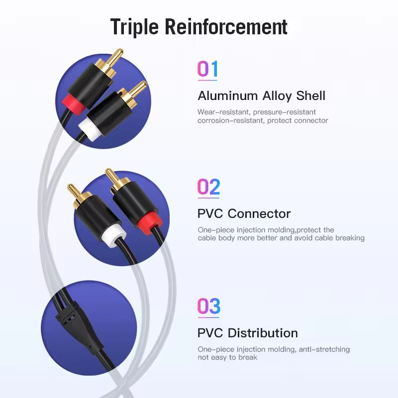 Dual RCA Cable HIFI Stereo 2 R - огляд і ціна Home Improvement Dvd