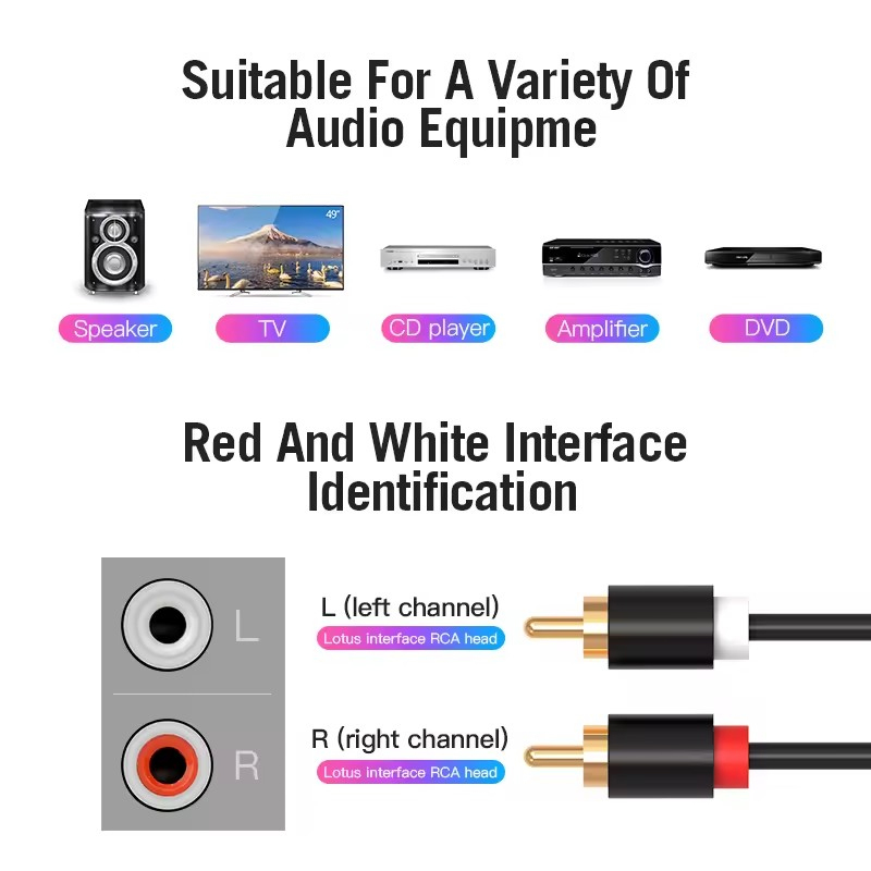 Dual RCA Cable HIFI Stereo 2 R - огляд і ціна Home Improvement Dvd