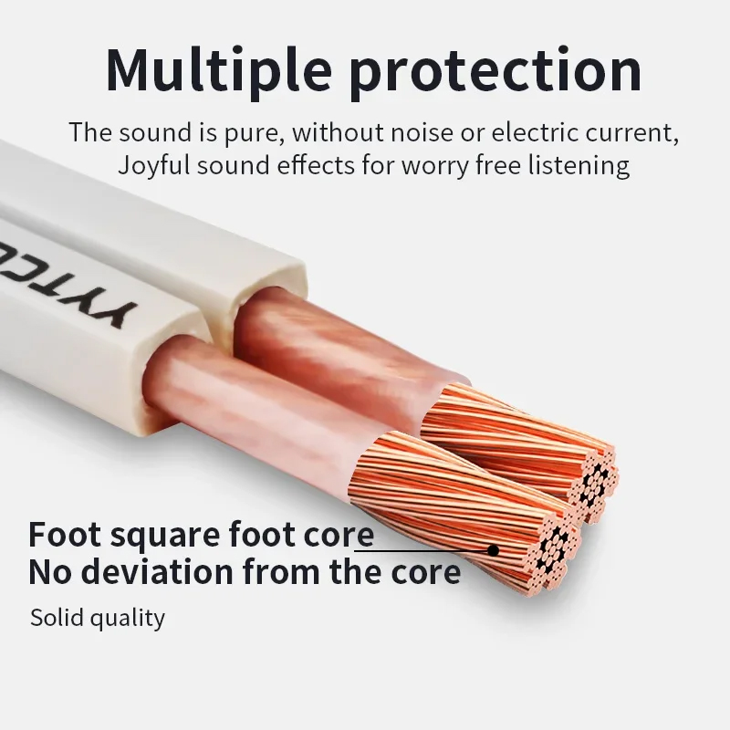 YYTCG DIY Loud Speaker Cable H - огляд і ціна Home Improvement Dvd