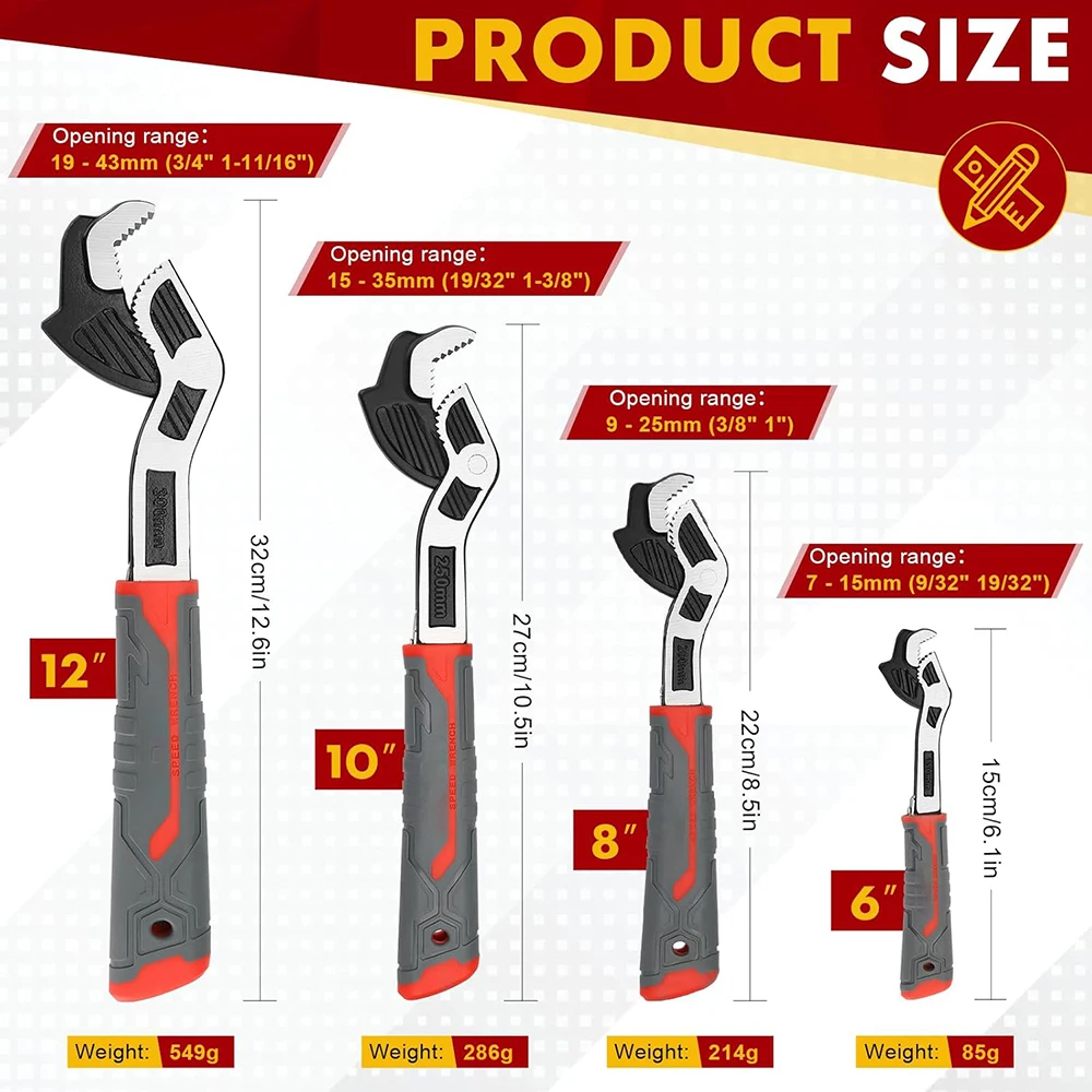 Multifunctional self-locking w - огляд і ціна Pipe Wrench Adjustable