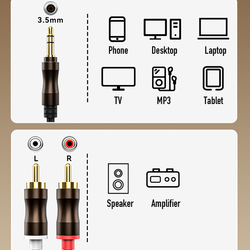RCA To 3.5 mm Jack Aux Audio C - огляд і ціна Home Improvement Dvd